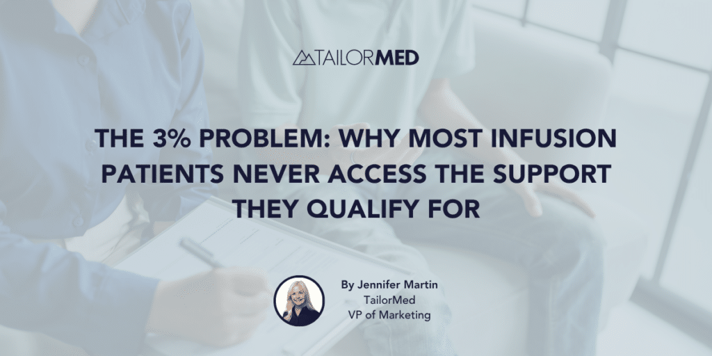 TailorMed Blog - The 3% Problem: Why Most Infusion Patients Never Access the Support They Qualify For